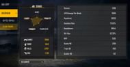 He has a KDA of 2.30 (Image via Free Fire)